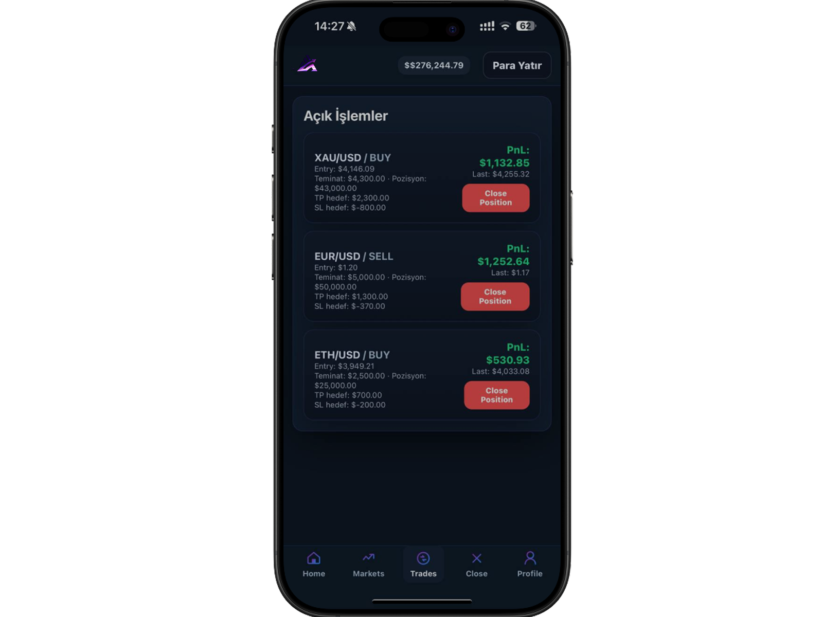 BorsaCebimde komisyon